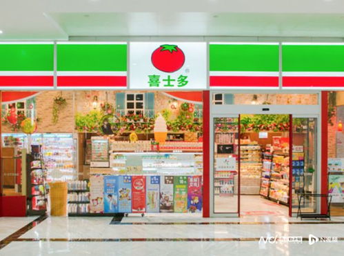 發(fā)布擦邊廣告引不適 連鎖便利店喜士多被罰款22萬元